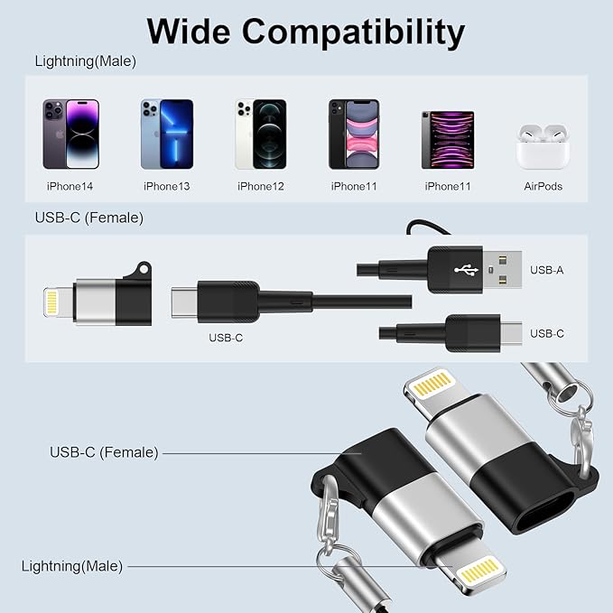 4 Pack [Apple MFi Certified] USB C to Lightning Adapter for iPhone 14 13 12 11 X XR XS SE 8 7 6 5 AirPods, Lightning to USB Type C Adapter Cable Adaptor PD Fast Charging & Data Sync, NOT for Audio/OTG
