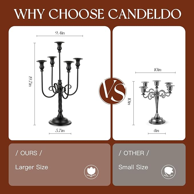 Black Candelabra Halloween Decorations: 20 Inches Gothic Candle Holder 5 Arm Metal Candlestick Stand for Table Fireplace Victorian Decor Set of 2