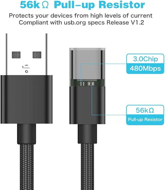 USB C Female to USB Male Adapter (2-Pack),Type C to USB A Charger Cable Adapter, Compatible with iPhone 16 15 15 Pro Max,iPad 2018,Samsung Galaxy Note 10 S22 S21 S20+ Plus Ultra,Google Pixel 4 3