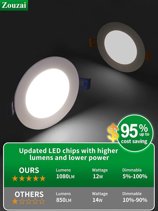 zouzai 12 Pack 6 Inch 5CCT Ultra-Thin LED Recessed Ceiling Light with Junction Box, 2700K/3000K/3500K/4000K/5000K Selectable, 12W Eqv 110W,Dimmable, led can Lights- ETL and Energy Star Certified