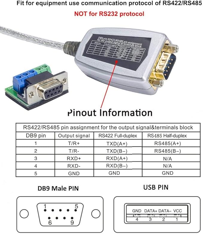 DTECH USB to RS422 RS485 Serial Port Adapter Cable with FTDI Chipset 5 Position Terminal Board for Windows 11 10 8 7 XP Mac (4 Feet)