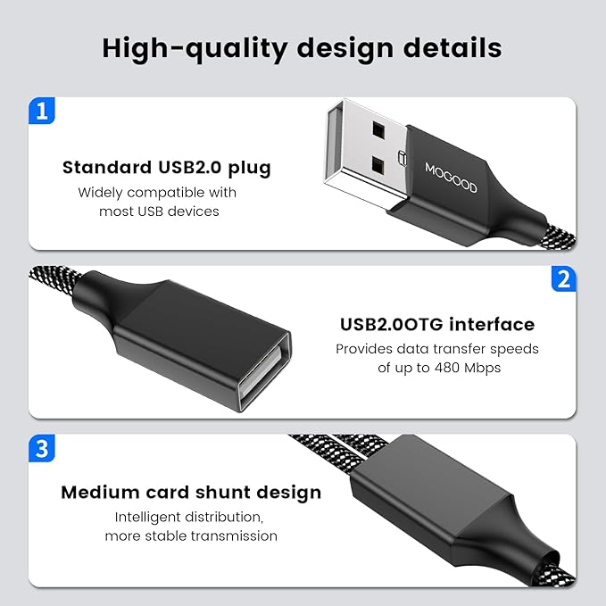 MOGOOD USB Extension Cable, 6.6ft USB A Male to 2 Female, Durable Nylon Braided, Supports Data Transfer & Charging, Compatible with Printer, Laptop, Flash Drive, Hard Drive, PlayStation