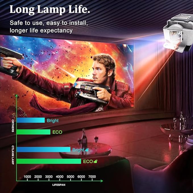 Original VLT-HC3800LP / 499B056O20 Projector Lamp Assembly with OEM Original Bulb Inside with Housing Compatible with Mitsubishi HC3200 HC3800 HC3900 HC4000