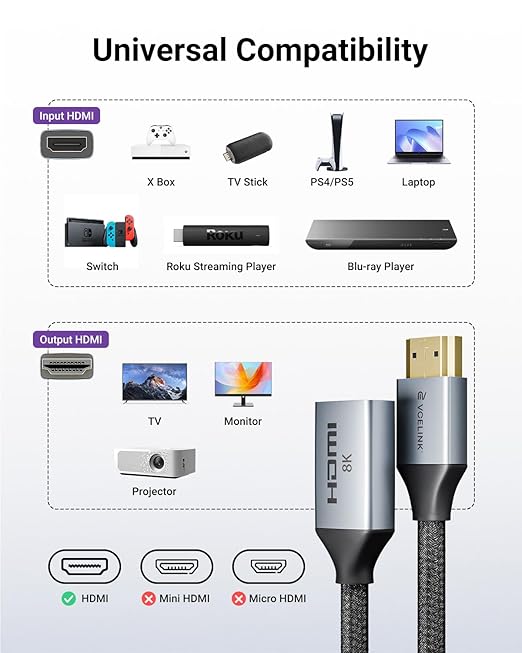 VCELINK 8K Short HDMI Extender Cable 2 FT Ideal for Tight Spaces, HDMI Extension Cable Support 8K@60Hz, 4K@120Hz/144Hz, HDCP 2.2/2.3, Compatible with Roku TV Stick, HDTV, Game Console, Laptop, 1 Pack