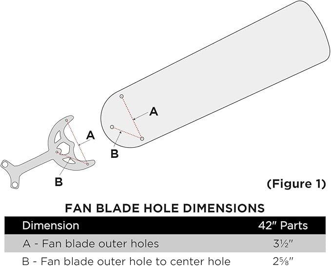 Westinghouse 16.5-Inch Replacement Fan Blades for 42-Inch Ceiling Fans