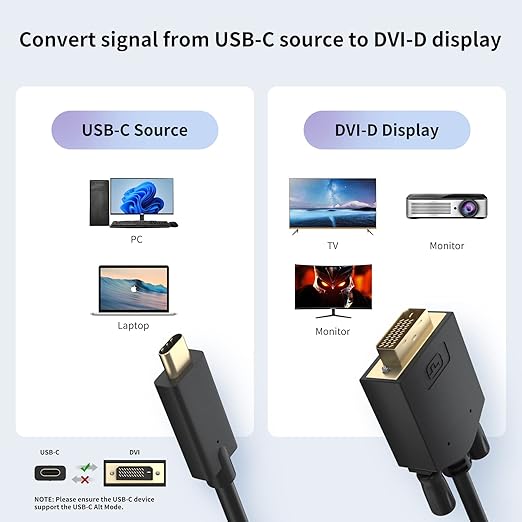 BolAAzuL USB C to DVI Cable 3ft, USB C to DVI Adapter, USB Type C/Thunderbolt 3 to DVI Adapter Cable Male to Male for Mac Book Pro 2020/2019/2018/2017, Surface Book 2, Dell XPS 13/15, Pixelbook