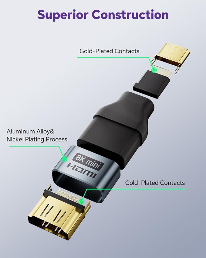 VCE Mini HDMI to HDMI Adapter, 8K@60Hz/4K@120Hz UHD Gold-Plated Converter and Alloy Housing 48Gbps HDMI 2.1 High-Speed for Camera, Tablet, Laptop to TV, Monitor, Projector, PS5, Xbox