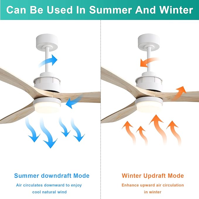 Sofucor Ceiling Fan with Lights, 60 Inch Large Mordern Wood Ceiling Fan with Remote for Indoor Farmhouse Bedroom Living Room Outdoor Patio Porch, Reversible DC Motor, Noiseless