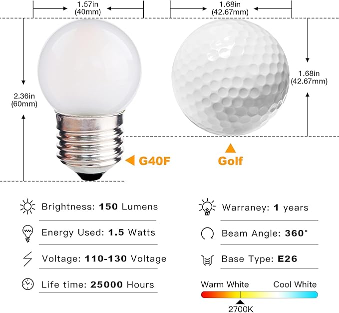 G40 1.5w Low Wattage Led Bulb Equivalent 15 Watt Standard E26 Base G14 Small Low Power Light Bulb, Frosted, Warm White 2700k, CRI 90+, 150lm, Pack of 2