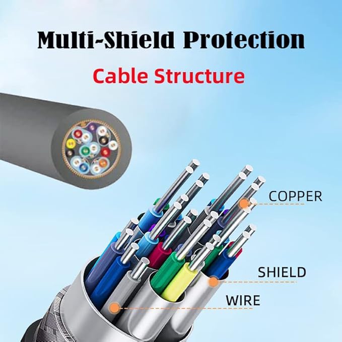 chenyang Right Angled 90 Degree Connector HDMI 1.4 with Ethernet & 3D Type A Male to A Female Extension Cable 0.5m
