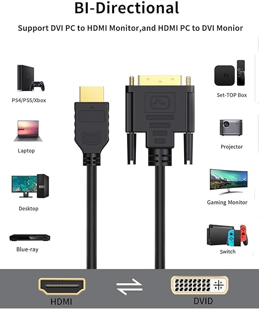 CableCreation HDMI to DVI Cable, 0.15 m Bi-Directional HDMI Female to DVI (24+1) Male Adapter Cable, HDMI DVI Conveter, Support 1080P, 3D, Gold-Plated, 0.5 Ft/Black