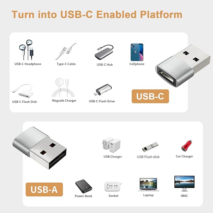 [10 Pack] USB to USB C Adapter, Type C Female to A Male Charger Cable Converter for iPhone 15 14 13 Pro Max Plus, Apple Watch Ultra iWatch 9 8 7, MacBook Pro, iPad 10 9,Samsung Galaxy S20-23, Silver