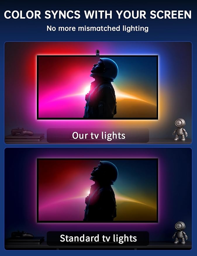 TV LED Backlight, 14.7ft LED Lights for 55-65 Inch TVs, Smart App Control TV Lights That Change with TV, USB-C Powered, RGB LED Strip Lighting Sync to Screen