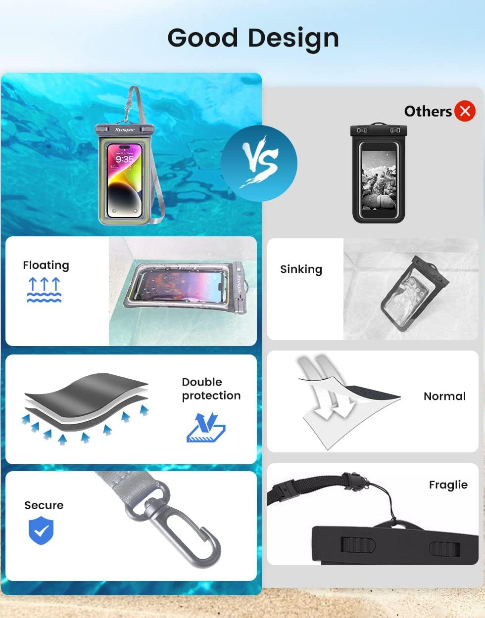 IP68 Waterproof Phone Pouch/Case, Floating Phone Case for iPhone 14 13 12 11 Pro Max XS Plus Samsung Galaxy, Beach