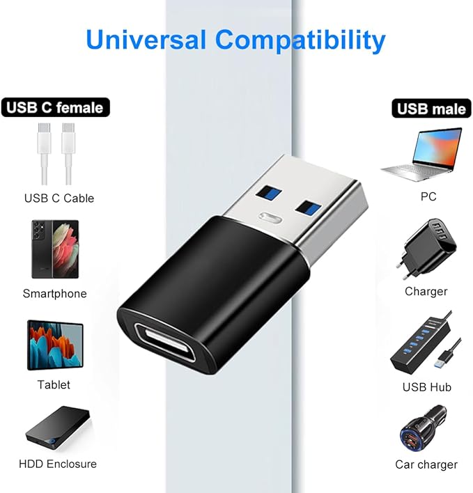 USB to USB C Adapter, USB C Female to USB 3.1 Male Adapter 10Gbps Compatible with iPhone 17 16 15 14 13 12, Samsung Galaxy S25 S24 S23 S22 S21, MacBook, PC, Laptop (Black)