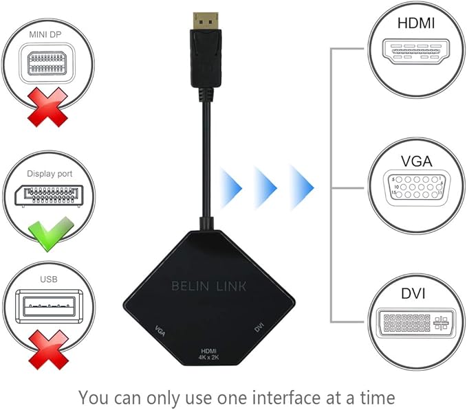 DP to HDMI VGA DVI Adapter Displayport to HDMI 4K Adapter 3 in 1 Display Port to HDMI VGA DVI Converter Male to Female Gold-Plated (Diamond Shaped)… (Diamond Shaped)