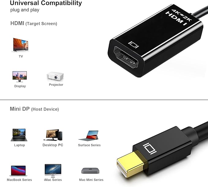 Mini DisplayPort to HDMI Adaptor 2 Pack Mini DP Compatible with Thunderbolt to HDMI 4Kx2K Converter Gold-Plated Cord for MacBook Pro MacBook Air Mac mini Microsoft Surface Pro 3/4/5/6 (2K/4K)