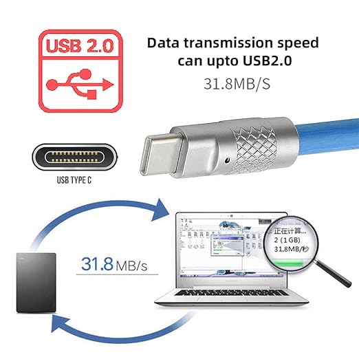 NFHK Blue USB4 Type C Female to Female 240W Power 40Gbps Data 8K Video Extender Adapter for NS Phone Laptop