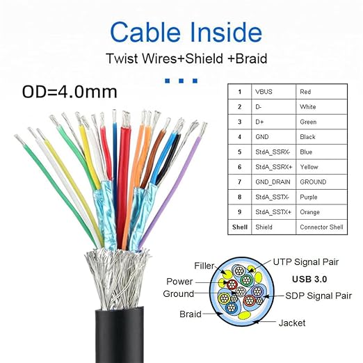 NFHK Down Angled 90 Degree USB 3.0 A Male to Micro-B 3.0 Plug Up Angled Locking Screw Panel Cable 25cm