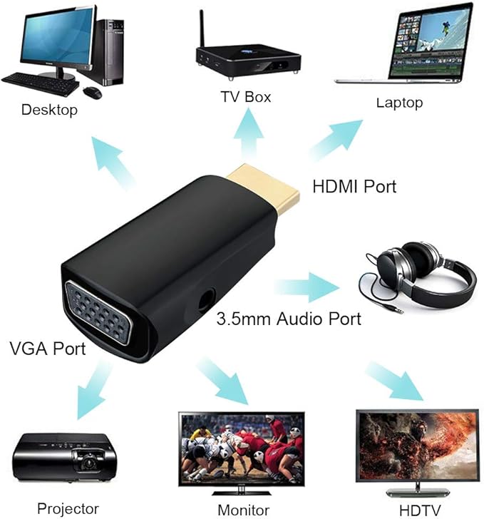 HDMI to VGA Adapter with 3.5mm Audio Port, HD 1080P HDMI Male to VGA Female Adapter Converter Gold-Plated for PC/Laptop/Computer/Desktop/Digital Camera/Tablet/Xbox/DVD/HDTV/Monitor/Projector