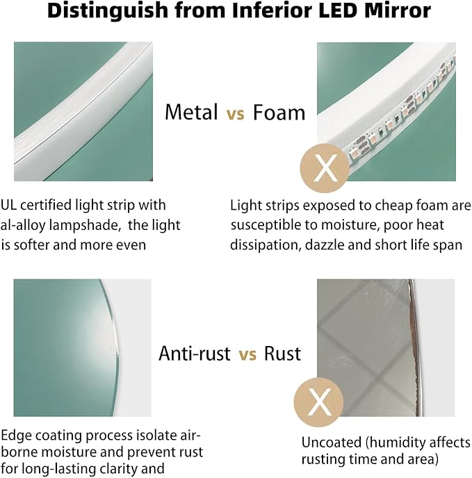 Round LED Bathroom Mirror with Lights 30", Stepless Dimmable Circle LED Mirror with 3 Colors, Anti-Fog, Memory, Frameless Smart Vanity Mirror