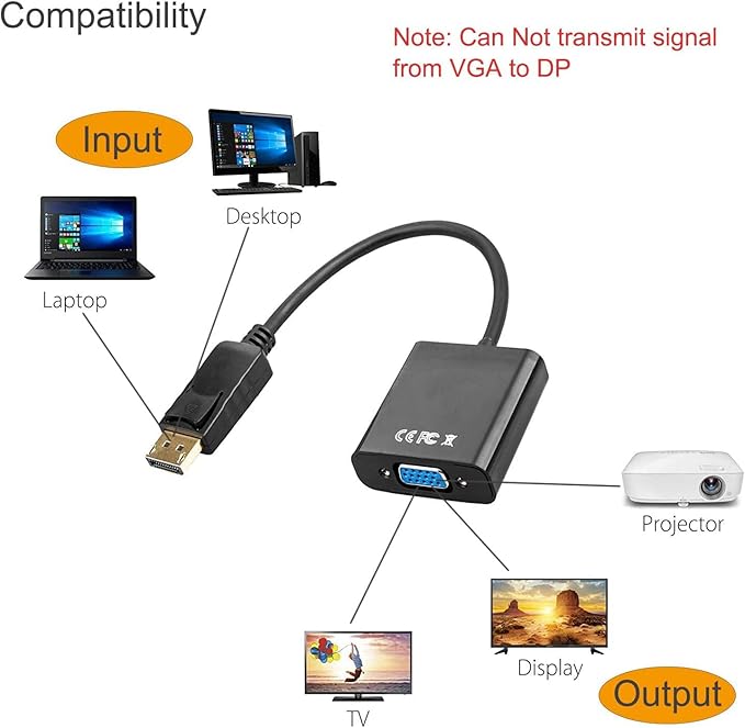 Display Port to VGA Adapter,2 Pack Gold-Plated DisplayPort DP to VGA Converter (Male to Female) for Computer, Desktop, Laptop, PC, Monitor, Projector, HDTV