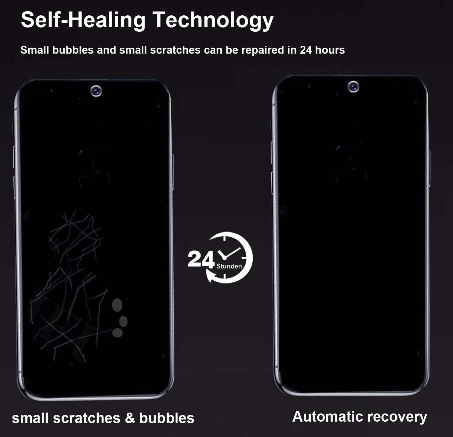 Samsung Galaxy Note 20 Privacy Screen Protector 2 Pack - Anti-Spy TPU Film, HD Ultra-Thin, Bubble-Free, Full Coverage.