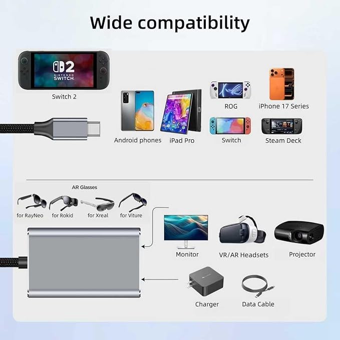 USB C to AR Glasses and Charging Adapter,Charge and Play,4K@60Hz Video,PD 100W Fast Charging,Compatible with AR Glasses, Switch2, Laptops,Phone17/16/15,Vitue,Steam Deck & Type-C Phone