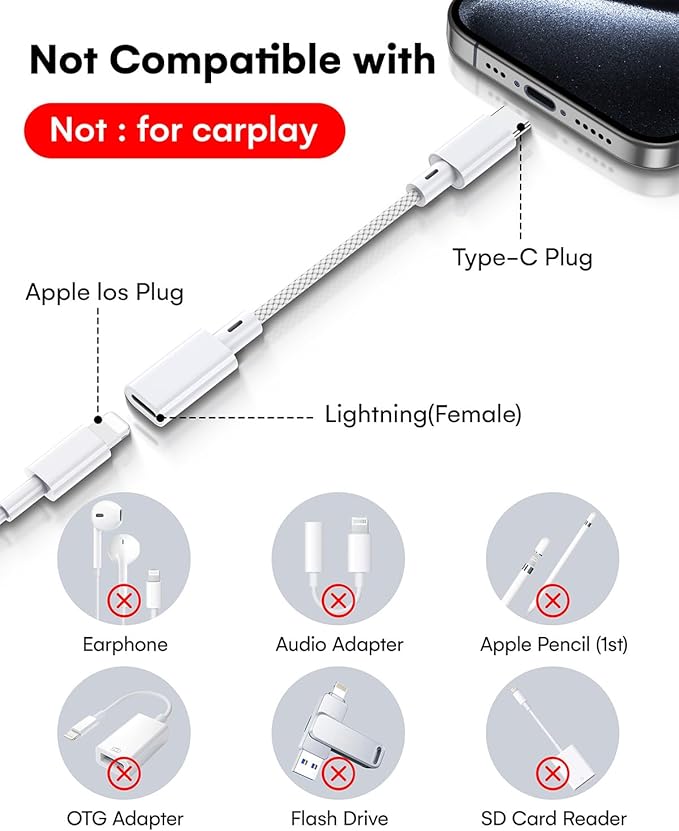 Lightning to USB C Adapter (2 Pack), Fast Charging & Data Transfer, USB C Charger Connector Cable for iPhone 17/16/15, iPad Pro/Air, Samsung,Pixel-(Not for Headphone/OTG)