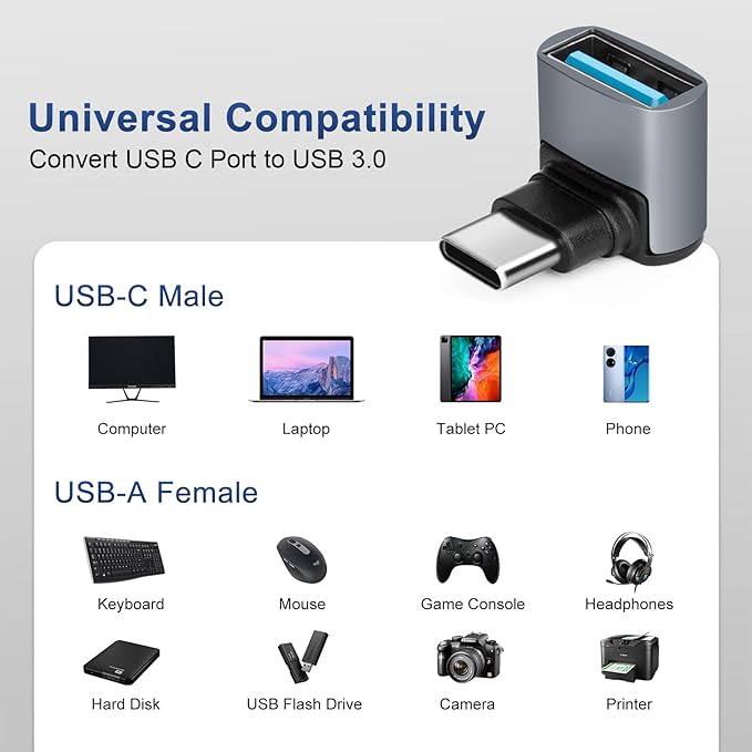 90 Degree USB C to USB 3.1 OTG Adapter (2 Pack), Right Angled USBC Type C Male to USB Female Adapter, 10G Data Transfer for Smartphone,Tablet, Laptop