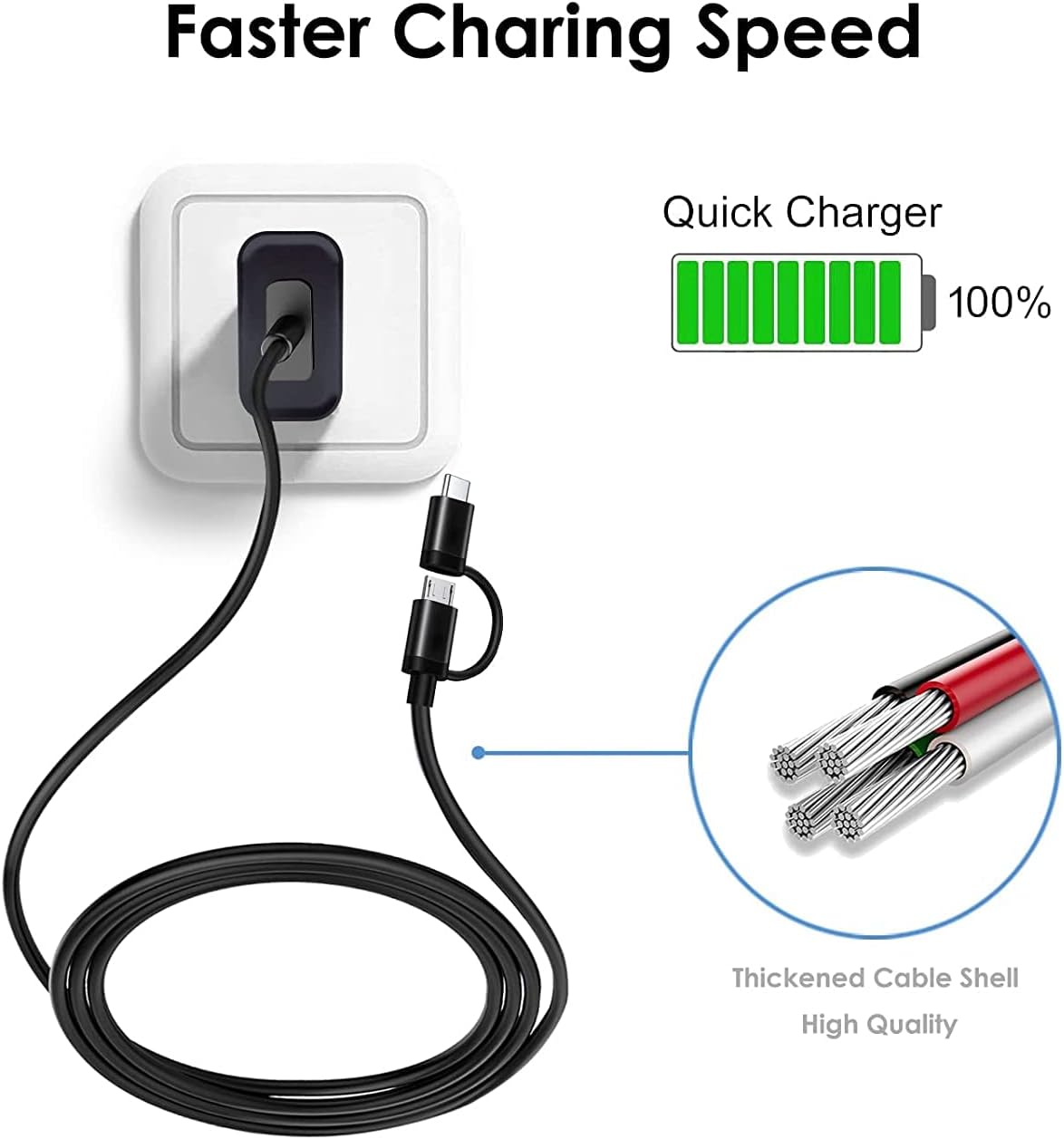 Jitterbug Flip 2/3, Smart 2/3, Alcatel Go Flip 4, TCL Flip Pro, Kindle Fire & more - Micro USB C Wall Charger Cable.
