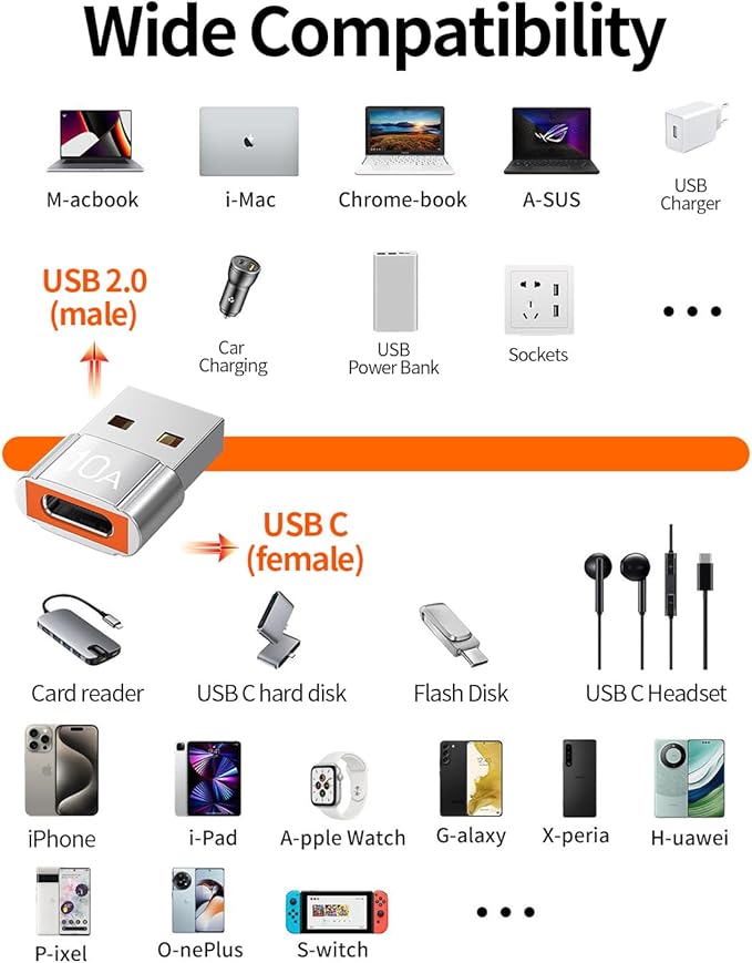 USB to USB C Adapter 4 Pack,10A 200W Fast Charging USB2.0 480Mbps Data Transfer,USB C Female to A Male Charger Converter for Ma-cBook Pad Phone 17/16/15 G-alaxy Xpe-ria Smartphone Laptop Tablet Silver