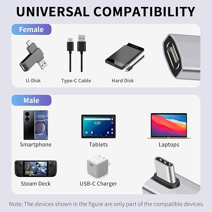 Duttek 90 Degree USB C Adapter, Right Angle USB C Male to Female Adapter, 40Gbps Data Transfer, 8K@60Hz Video, Compatible with Thunderbolt4/3, Laptop, Tablet, Phone (1 Pack)