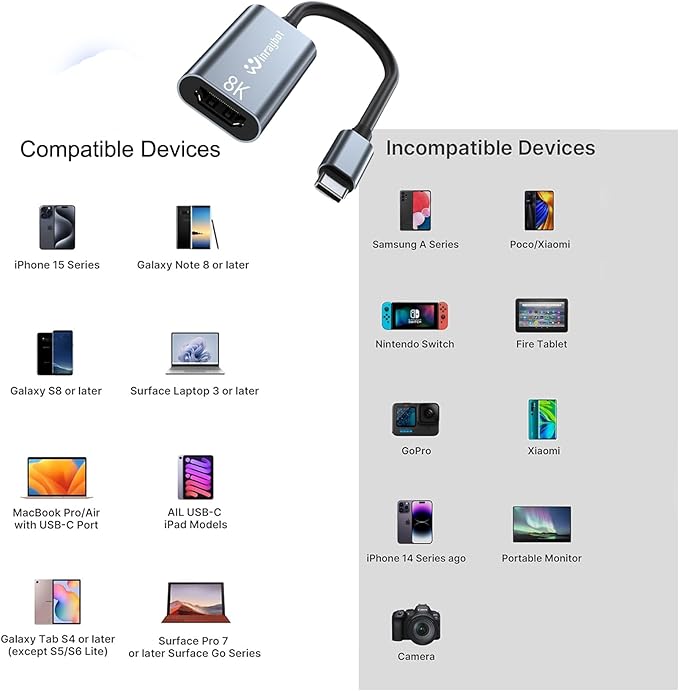 8K USB C to HDMI Adapter, Type-C Male to HDMI 2.1 Female Cable, (8K@60Hz,4K@120Hz,4K@30Hz,,2K@240Hz) ,Thunderbolt 4/3 HDR HDCP 2.3, for MacBook Pro/Air,iPad Pro,XPS,S22,iPhone 15 Series Galaxy S23