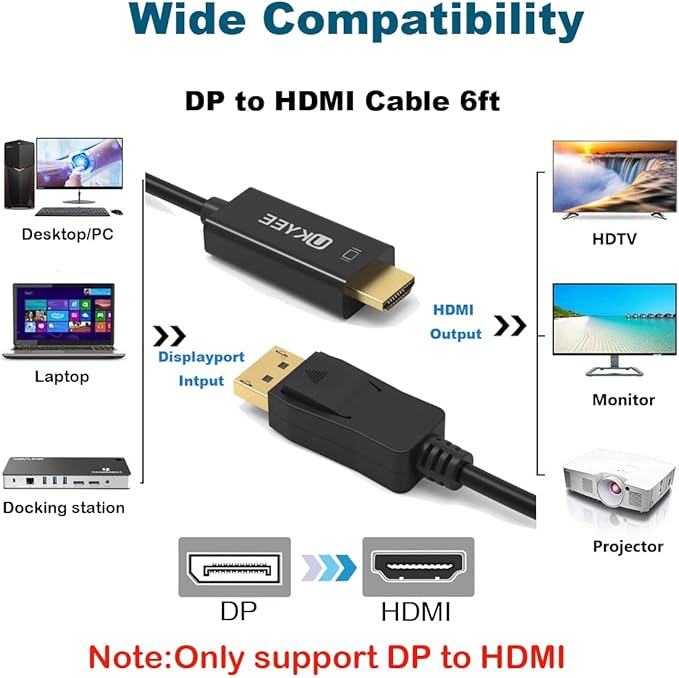 Display Port (DP) to HDMI Cable 6 feet 10-Pack, DisplayPort to HDMI Cable Adapter 6ft Male to Male Cord Converter for PCs to HDTV, Monitor, Projector with HDMI Port