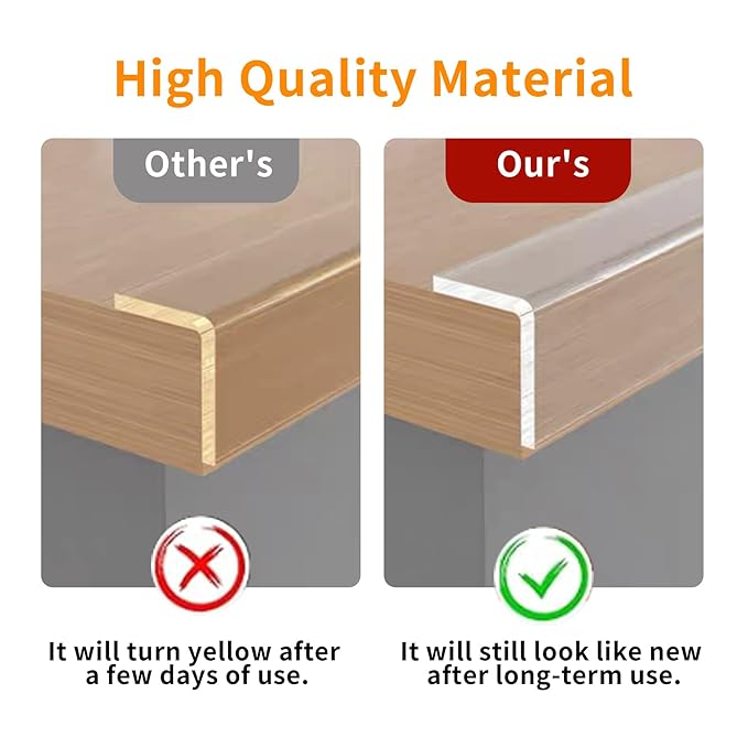 3Pack Soft Corner Protectors for Furniture Strip,2 in x 9.84 Ft,Wall Corner Bumper Tape,Desk Edge,Baseboard Protector,Clear Cabinet Door Protector Edge Guard,Crib Rail Covers for Teething