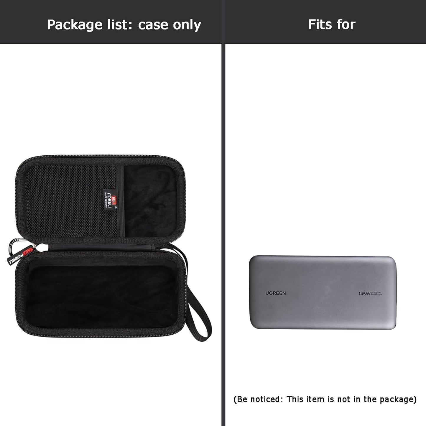 FBLFOBELI Hard Case Replacement for UGREEN 145W Power Bank 25000mAh, Case Only for UGREEN 100W 20000mAh Power Bank