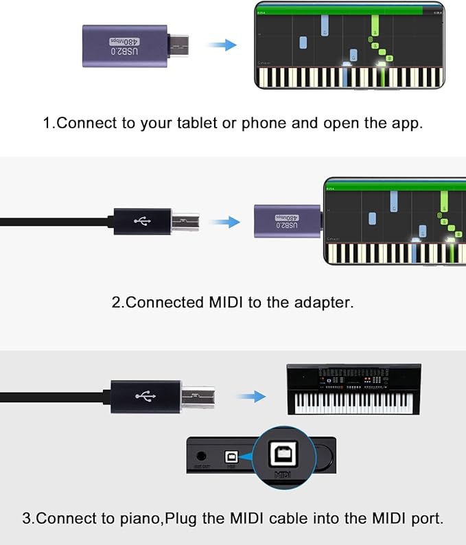 Danfetsoy USB C Male to USB B Female Printer Adapter, USB B to USB C Printer Adapter, Type C to MIDI Convert Connector for Synthesizer, DJ Controller, Keyboard, Electronic Pianos/Drum, 2Pcs