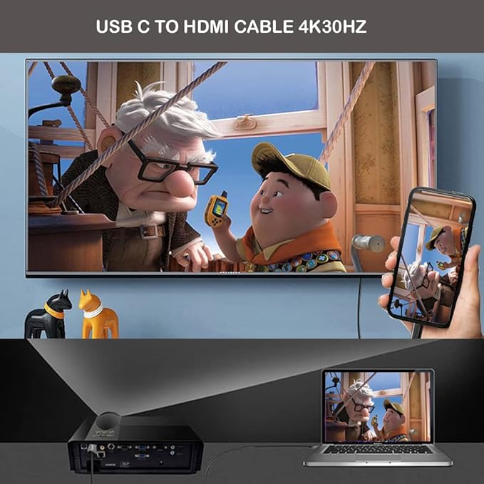 USB C to HDMI Cable 40FT 4K30HZ,Thunderbolt 3/4 to HDMI Cable Compatible with Galaxy S22 /S20, MacBook Pro/Air 2020, iPad Pro 2021/2020, Surface Book 2, XPS 15,iphone15 pro and iphone15pro max