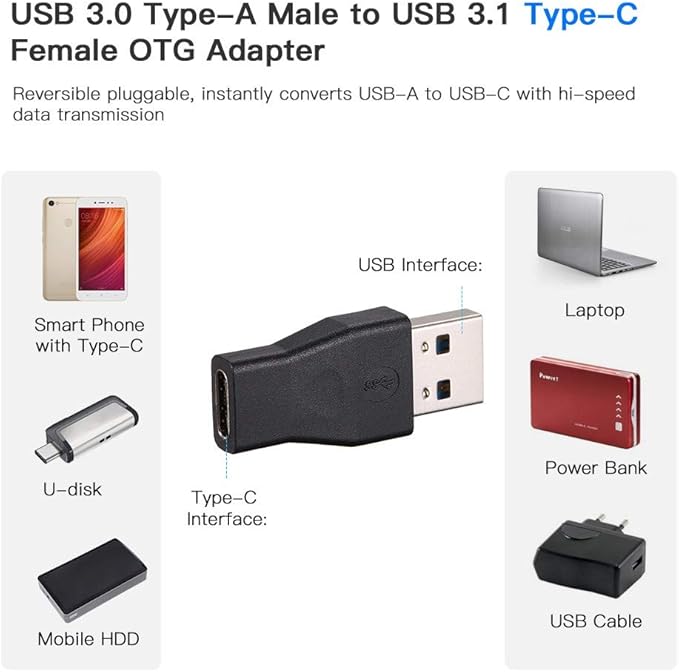 CY USB-C USB 3.1 Type C Female to USB 3.0 A Male Data Adapter for Laptop Tablet Phone