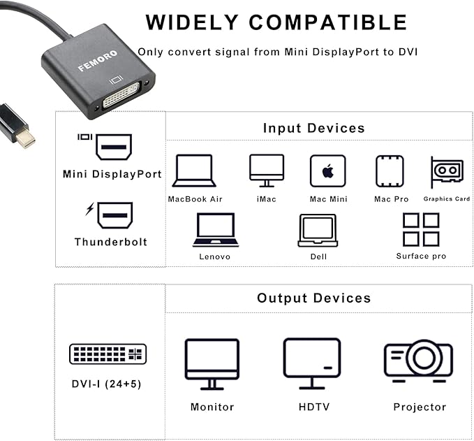Mini DisplayPort to DVI Adapter 2 Pack, MDP Display Port (Thunderbolt 2 Port Compatible) to DVI-D Adapter Male to Female for MacBook Air/Pro Microsoft Surface Pro PC Monitor TV Projector and More
