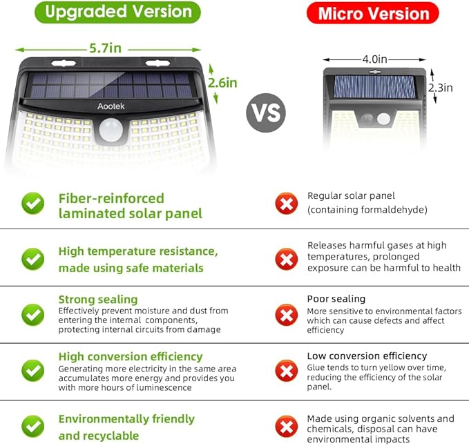 Aootek New Solar Motion Sensor Lights 120 LEDs with Lights Reflector,270° Wide Angle, IP65 Waterproof, Step Lights for Front Door, Yard, Garage, Deck (Back Button 4-Pack)