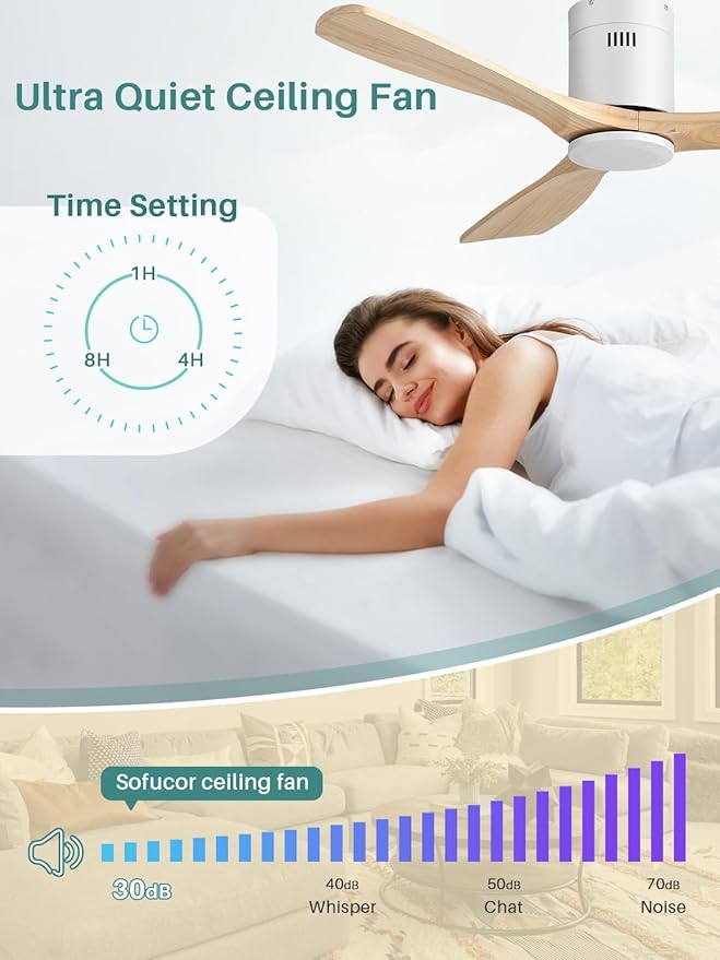 Sofucor 52 Inch Smart Ceiling Fan Without Light Flush Mount Solid Wood Ceiling Fan with Alexa/Google/APP/Remote Control-Modern Outdoor Ceiling Fans No Light for Bedroom/Patio/Indoor,Natural Wood&White