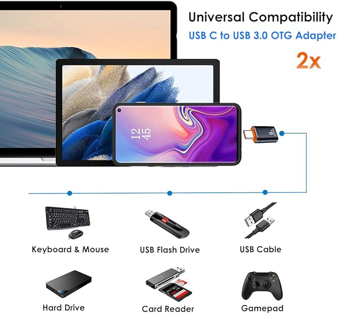 USB to USB C Adapter 4 Pack, USB A 3.0 Female to USB C Male OTG Adapter x2, Type C Female to USB Male Adapter x2, Compatible with MacBook, iPhone 17/16/15, iPad, Samsung Galaxy, Tablets, Laptops