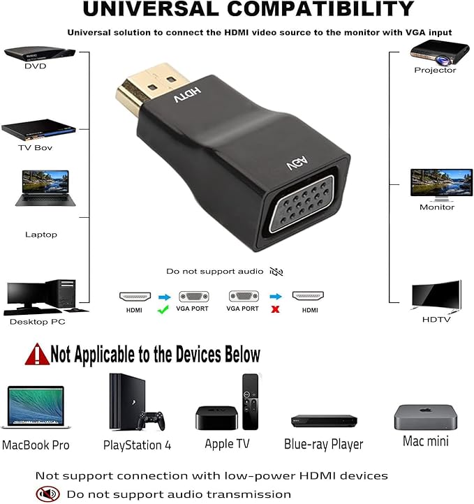 HDMI to VGA 10-Pack, HDMI to SVGA Adapter Converter 1080P Male to Female Cord for Computer, Desktop, Laptop, PC, Monitor, Projector, HDTV and More