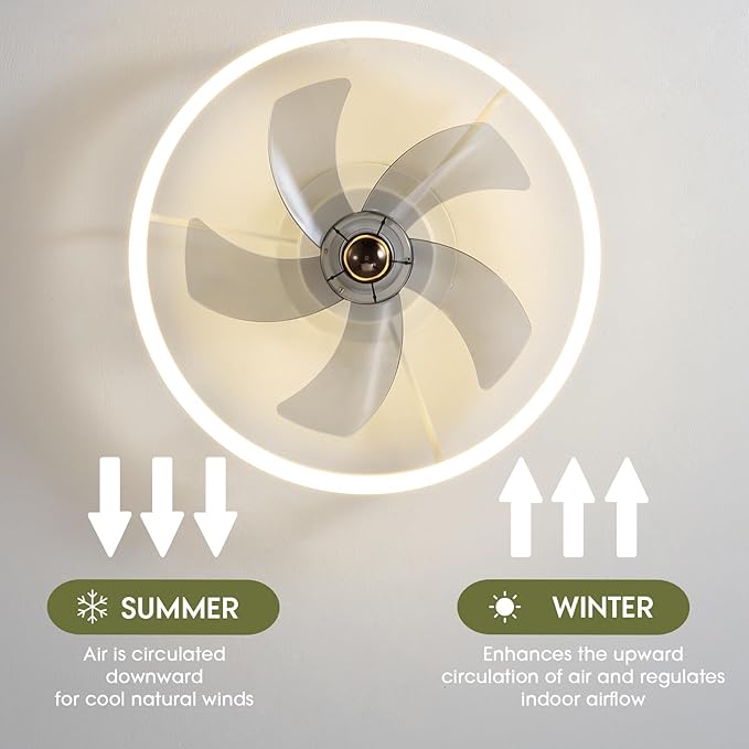 Smart Ceiling Fan with Lights, Alexa/Google Assistant/APP Control, 20" Low Profile Fan with 6 Speeds, Bedroom, Living Room, Patio