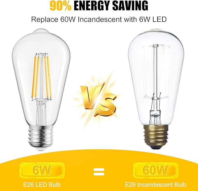 Brightown 12 Pack LED Edison Bulbs, 6W, Equivalent 60W, High Bright 2700K Warm White,750 Lumens, Non-Dimmable, E26 Medium Base ST58 Antique Filament Bulbs with 83+ CRI for Ceiling Fan Bathroom Porch