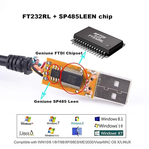 USB to RS485 Serial Cable FT232RL Chipset Data Adapter Converter Cable Compatible for USB-RS485-WE-1800-BT Support Win7 8 10 XP Android Mac Linux (Transparent USB Housing)