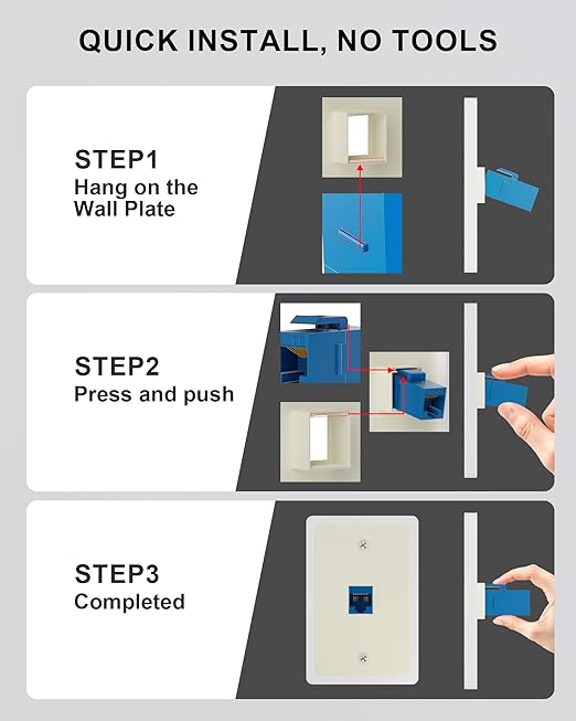 RJ45 Coupler Cat6 Keystone Jack 100-Pack, Female to Female UTP Inline Ethernet Network Coupler for Wall Plates & Patch Panels – Blue