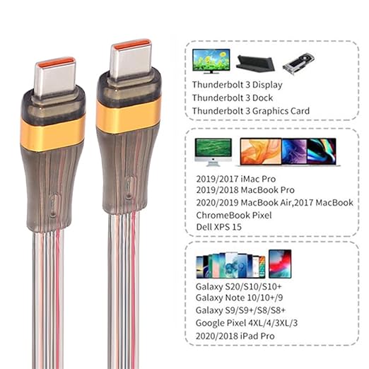 NFHK USB-C Type C to USB-C Ultra Slim Flat Power USB2.0 Data Cable 65W Fast Charge for Laptop Tablet Phone 100cm